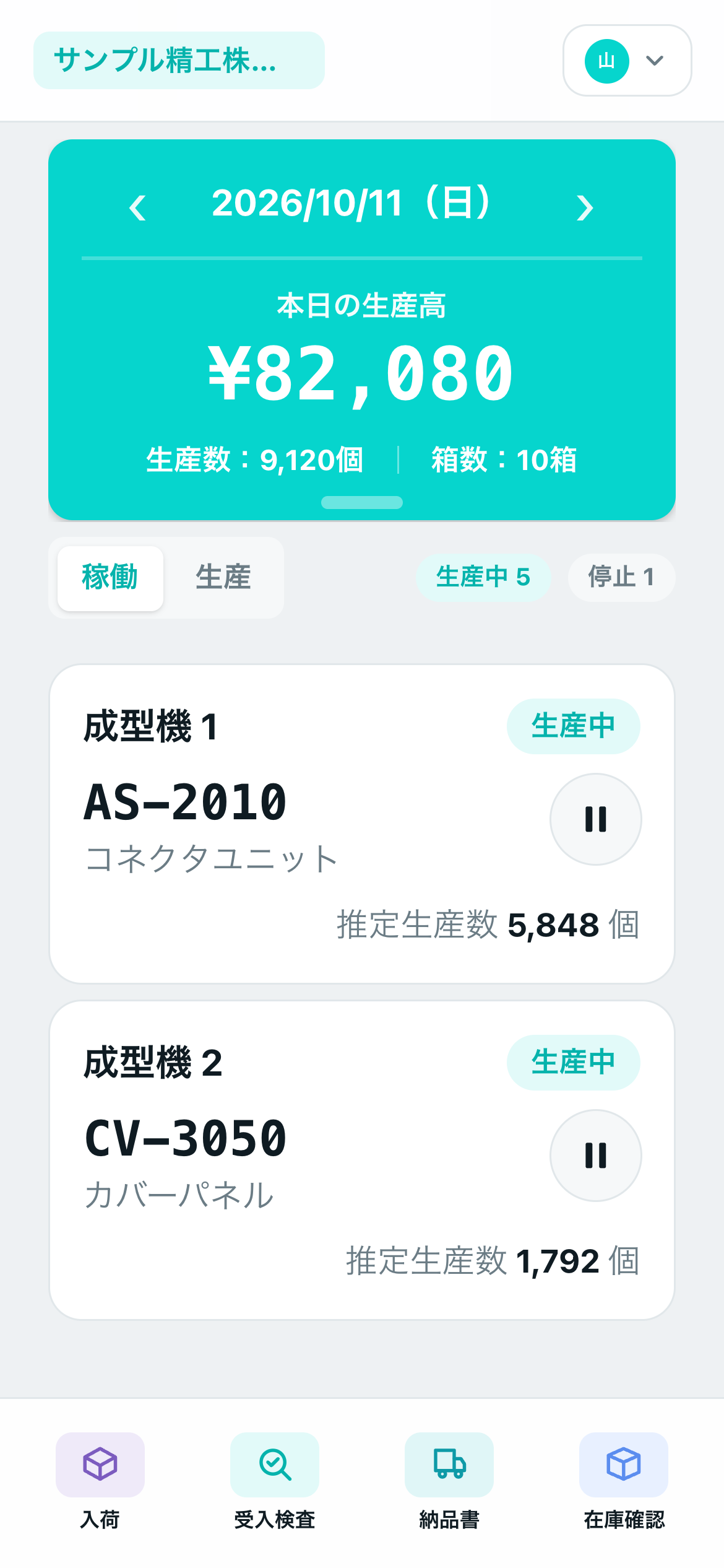 本日の生産高と号機ごとの稼働